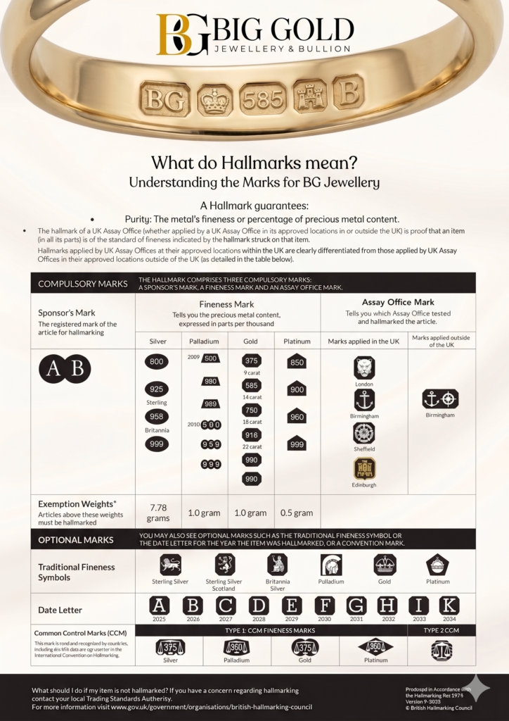 UK Jewellery hallmark sample Big gold jewellery Hull City