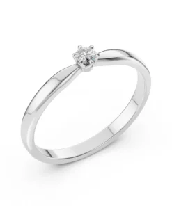 Solitaire Ring (Round), 0.1 ct — 101-10040(3.0)